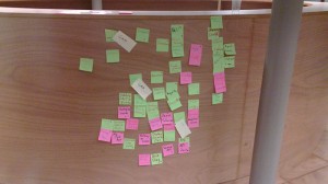 Brain Storiming, una parte importante al trazar una estrategia de Social Media