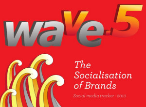 socialization