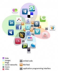 social-media