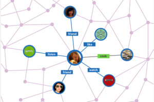opengraph