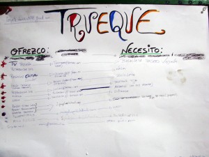 Trueque
