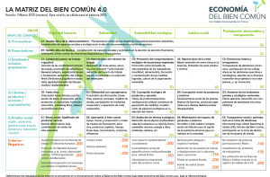 matriz40