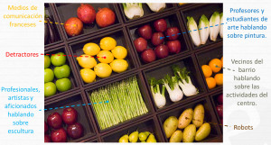 Frutas Segmentadas